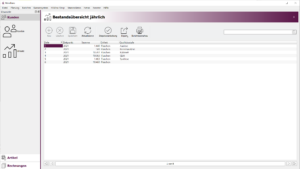 Bestandsübersicht jährlich